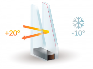 Double Glazing Services in Bethnal Green | Installation & Repairs